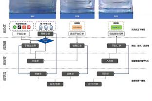 迪亚曼蒂：如果国米战胜尤文，那意甲夺冠悬念很快就消失了